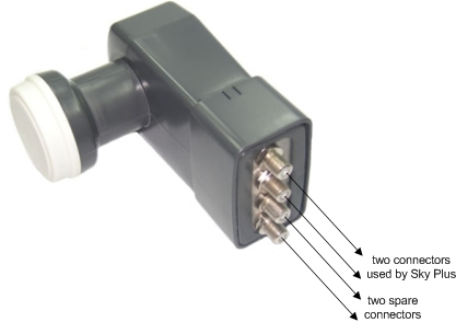 lnb connection diagram where can i get sky cable lnb connection diagram where can i get sky cable